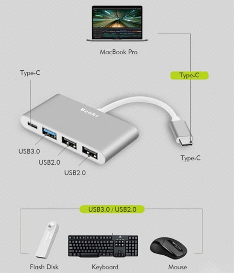 Benks U23 Type-C to 3 in 1 Usb Adaptör (Usb 3.0+2.Usb2.0) - 6