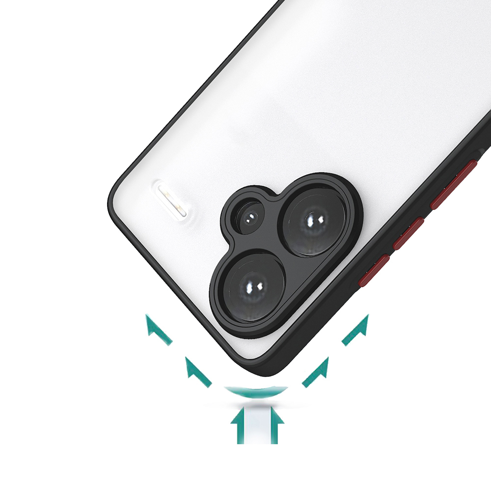 Xiaomi Redmi Note 13 5G Uyumlu Kılıf Zore Hux Kapak - 2