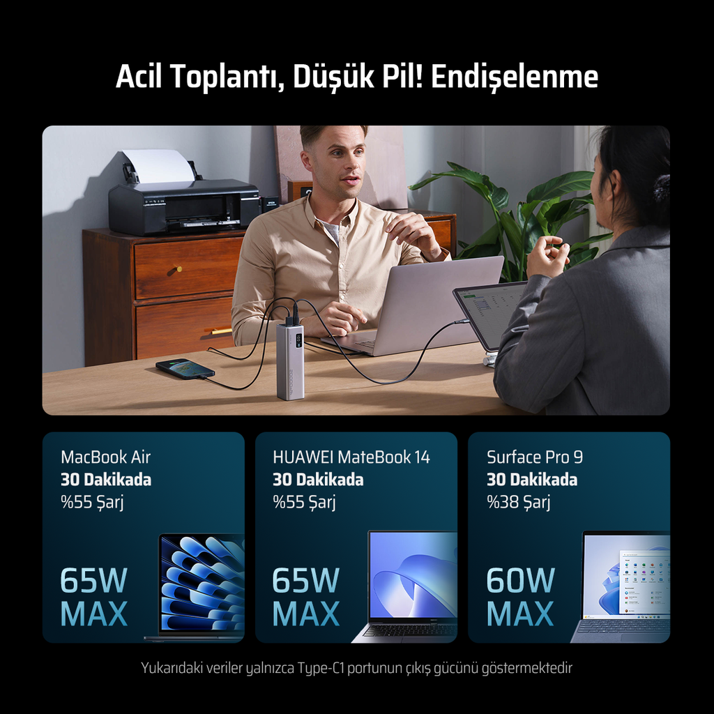 CUKTECH 15 SE Powerbank 20000 mAh | 100 W PD3.1 Süper Hızlı Şarj | 3 Port (2C1A) | TFT Ekranlı Taşınabilir Şarj Cihazı – Laptop, MacBook, iPhone, Samsung, Xiaomi ile Uyumlu