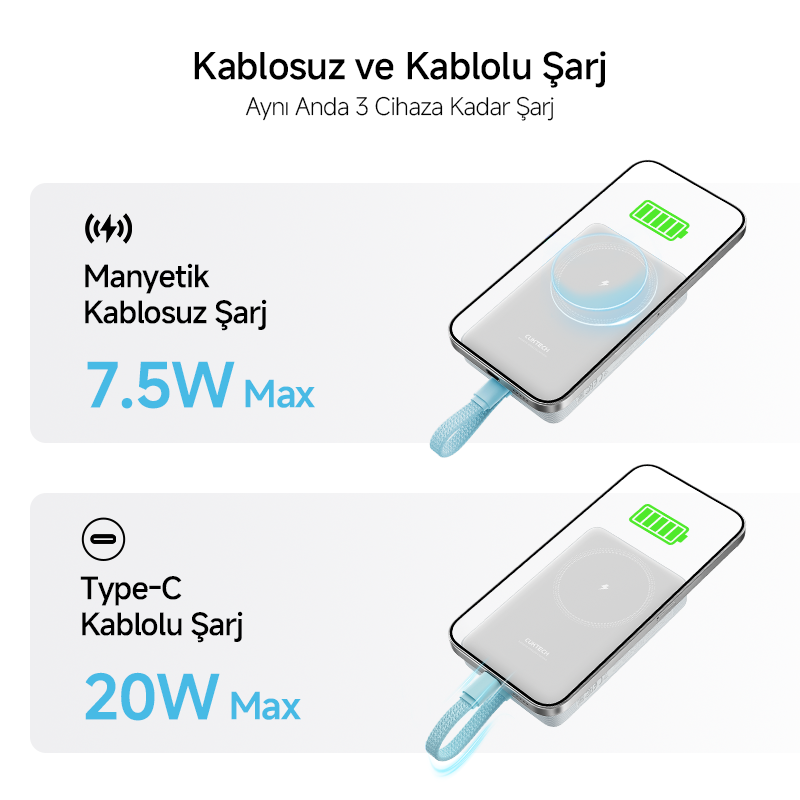 CUKTECH MagSafe Power Bank CP12 10000 mAh | 20 W Kablosuz Hızlı Şarj | iPhone 12/13/14/15/16/17 Serisi ile Uyumlu Taşınabilir Şarj Cihazı