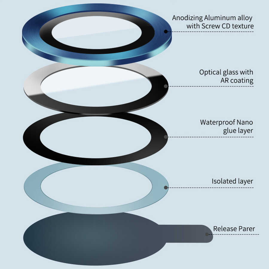 Apple iPhone 11 Pro Uyumlu ​​​Wiwu Lens Guard - 3