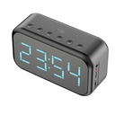 Soaiy SH32 Upgraded Bluetooth Speaker Hoparlör - 1