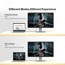 Qgeem QG-AV14 HDMI Kablo 1.5M - 7