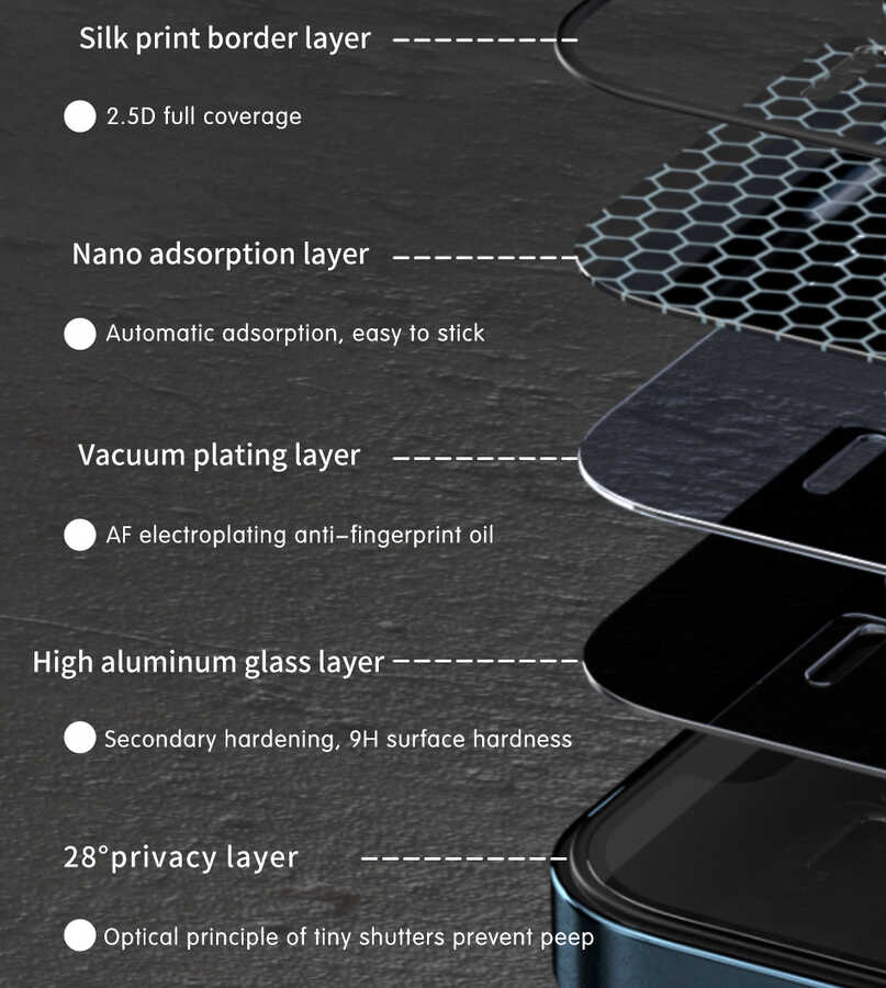 Apple iPhone 13 Pro Uyumlu Wiwu iPrivacy HD Anti-Peep Ekran Koruyucu - 12