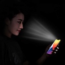 Apple iPhone 13 Uyumlu Wiwu iVista Super Hardness Ekran Koruyucu - 5